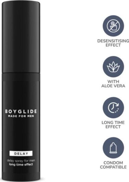 Verzögerungsspray Boyglide Delay von IntimateLine, 20-ml-Flasche