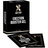Potenzgel für starke Erektionen