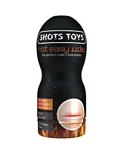 Masturbatormann Mund Wirkung Form Wärme