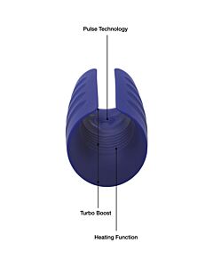 TurboPlacer