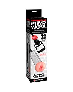 Erectovagina Pumpe