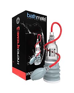 HydroXtreme Transparente Pumpe