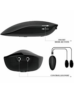 Crazy Bull - realistischer Anus und Vagina mit Vibrationshaltung 8