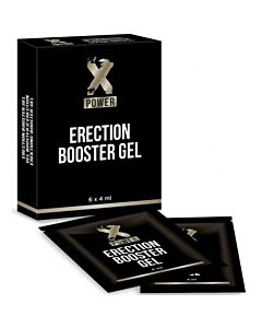 Potenzgel für starke Erektionen
