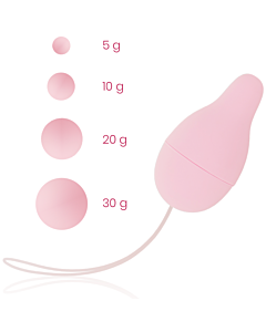 Ohmama KegelFit