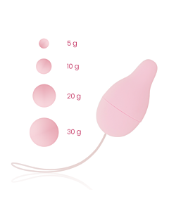 Ohmama KegelFit