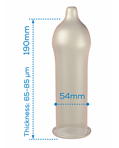 Pack Leidenschaft: 12 Wesentliche Kondome