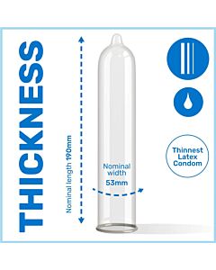 Kondome Silk Thin 144 Stück