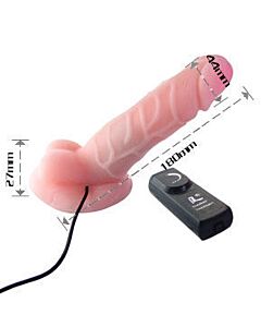Penis Rotator CyberSkin