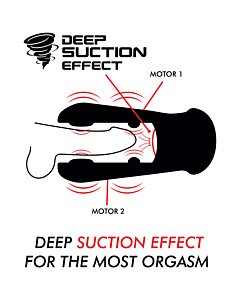 Succivibe - Dualer Masturbator