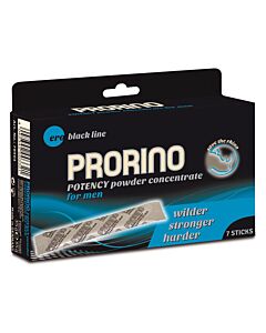 Maximale Leistung für Männer