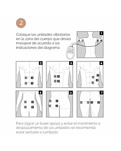 U tonische Elektrostimulation, die die Muskeln strafft und strafft