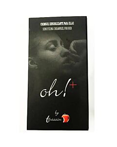 Empfindlichkeitscreme