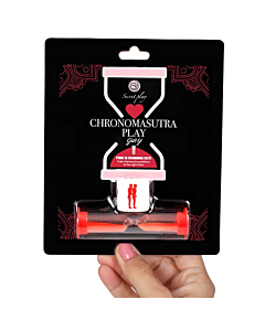 ChronoGay - ChronoGay