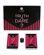 Intensives Herausforderung