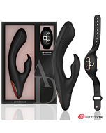 Control Rabbit WatchMe
Kontrollieren Sie den Rabbit WatchMe