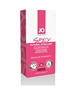 Jo klitorale Gel wilden Frauen 10 ml