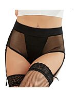 RedLuxe Dessous