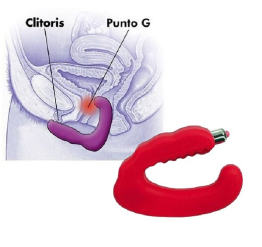 Vibrator und Lustobjekte von LELO