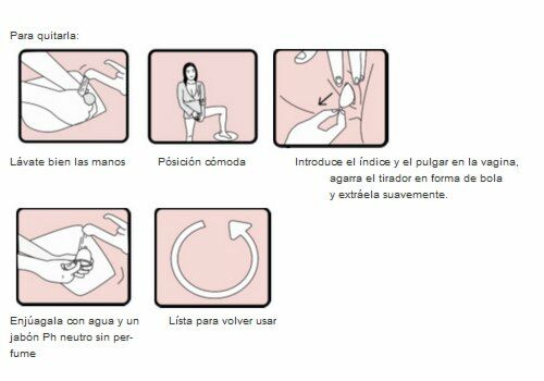 wie vaginale Schale entfernt